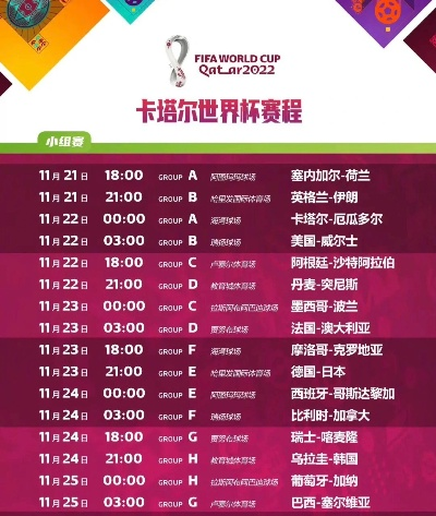 2025卡塔尔世界杯赛程概览 2025卡塔尔世界杯赛程概览