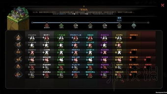 太吾绘卷开局攻略:快速掌握核心语义 太吾绘卷开局攻略:快速掌握核心语义