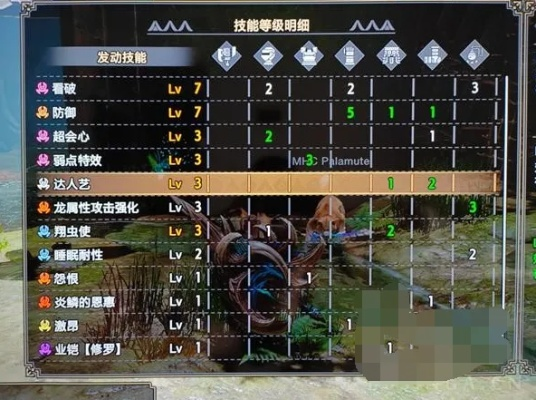 怪物猎人崛起曙光V11.0坚如磐石斩斧核心配装 怪物猎人崛起曙光V11.0坚如磐石斩斧核心配装