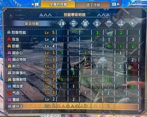 《怪物猎人崛起》防具傀异化属性SL技巧 《怪物猎人崛起》防具傀异化属性SL技巧