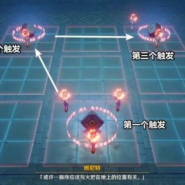 原神徒劳任务完成技巧 正因其徒劳任务触发方法 原神徒劳任务完成技巧 正因其徒劳任务触发方法