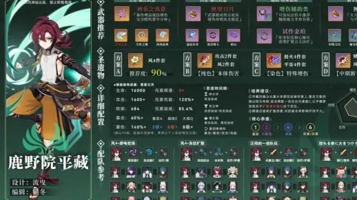 原神鹿野院平藏武器与圣遗物选择攻略