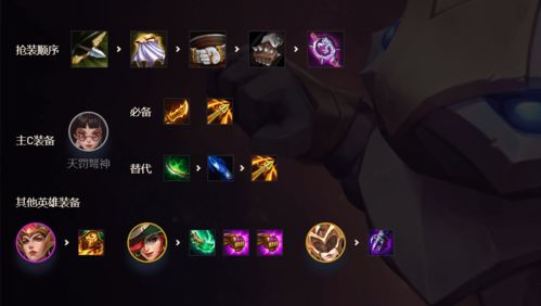 金铲铲之战：顶级阵容横空出世，火男一星锁血，两星夺冠！霞三星仅第三，幻灵无力回天！