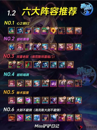 金铲铲之战13号排位:女枪狮子狗调整,阵容代码优化 金铲铲之战13号排位:女枪狮子狗调整,阵容代码优化