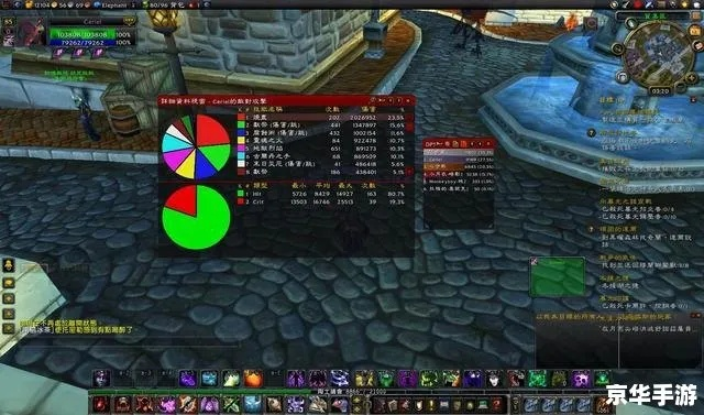 魔兽世界最神秘服务器,日活跃不足千 魔兽世界最神秘服务器,日活跃不足千