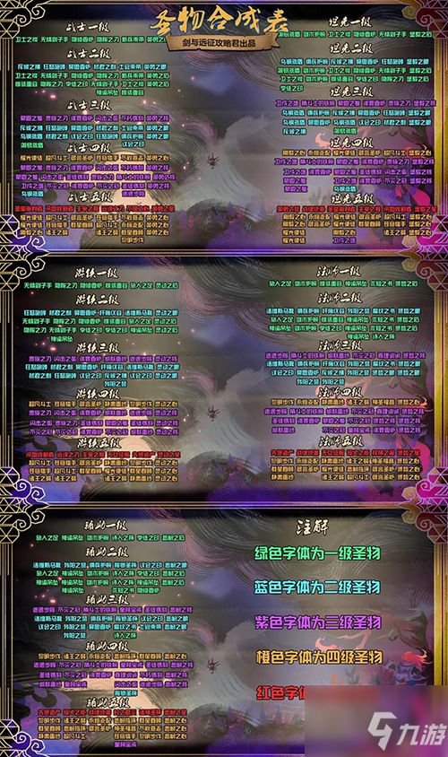 《剑与远征》周年庆“职场整顿”活动攻略全解析!组队/经典服通用 《剑与远征》周年庆“职场整顿”活动攻略全解析!组队/经典服通用