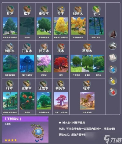 原神2.2版全尘歌壶赠礼套盘点 获取攻略与角色推荐 原神2.2版全尘歌壶赠礼套盘点 获取攻略与角色推荐