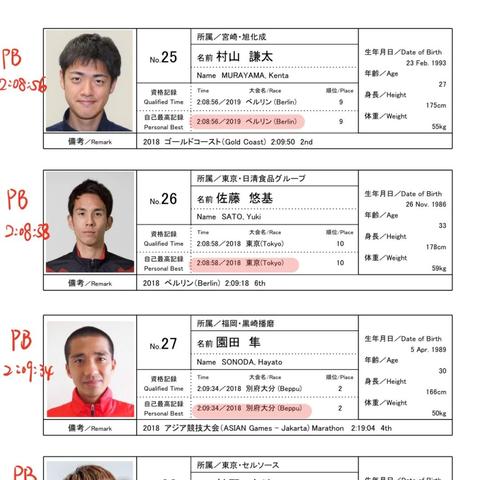 棒鸡《马拉松》PS5版画面升级! 棒鸡《马拉松》PS5版画面升级!