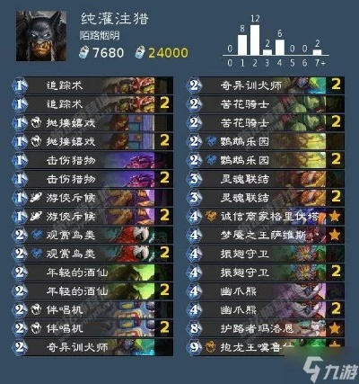 炉石传说翡翠梦境上分卡组推荐 炉石传说翡翠梦境上分卡组推荐