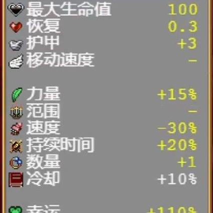 《吸血鬼幸存者》翡翠模型DLC超武合成攻略 《吸血鬼幸存者》翡翠模型DLC超武合成攻略