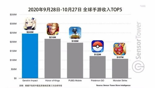 《绝区零》1.7版本抽核心语义菲林汇总
