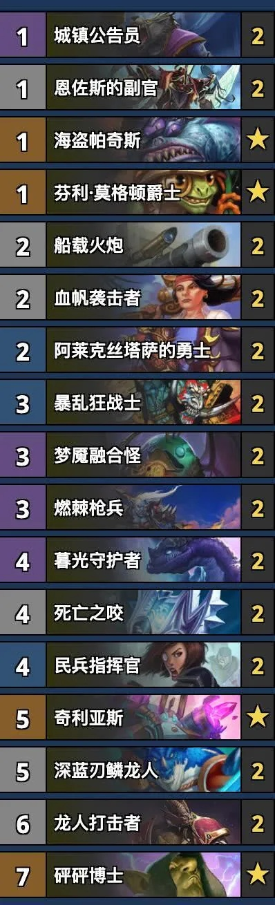 炉石传说：超展开贼卡组攻略分享