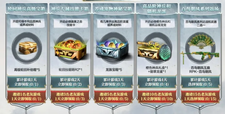 4月24日手游公测,1016款外观奖励等你来拿! 4月24日手游公测,1016款外观奖励等你来拿!