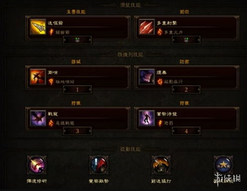 暗黑破坏神不朽苦行猎魔人技能流Build推荐