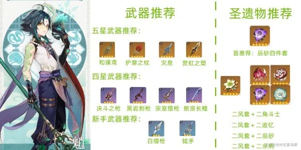 《原神》2.7魈圣遗物搭配武器推荐,魈最佳配队 《原神》2.7魈圣遗物搭配武器推荐,魈最佳配队