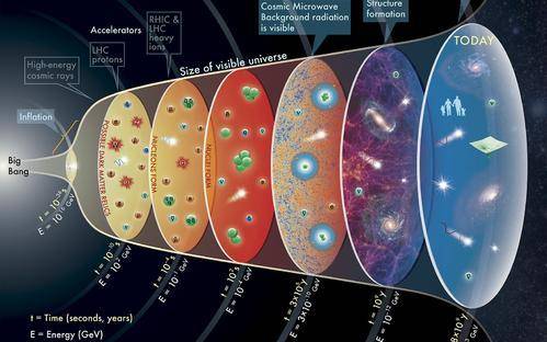 《开普勒斯》新手攻略：掌握开普勒斯玩法