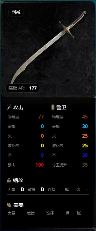 艾尔登法环配点规划工具分享 艾尔登法环配点规划工具分享