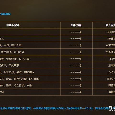 11岁魔兽账号被永封，网友支招解封