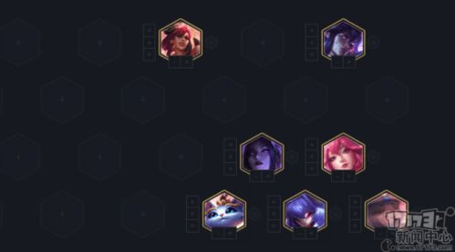 《云顶之弈》最新版本最强阵容攻略!最强公式揭秘 《云顶之弈》最新版本最强阵容攻略!最强公式揭秘