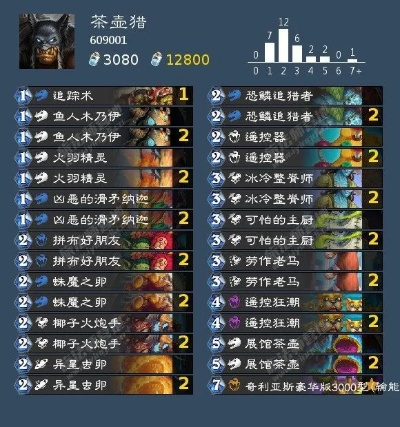 炉石传说茶壶彩DK卡组攻略 茶壶彩DK卡组构建