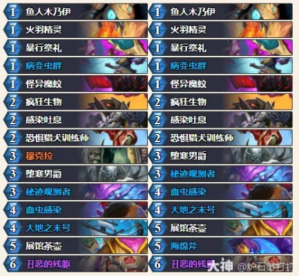 炉石传说彩茶壶DK卡组攻略推荐