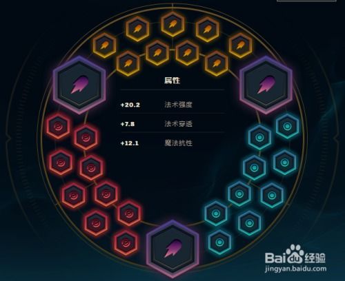 《秘影曼德拉》咒术师能力解析：优缺点全面分析