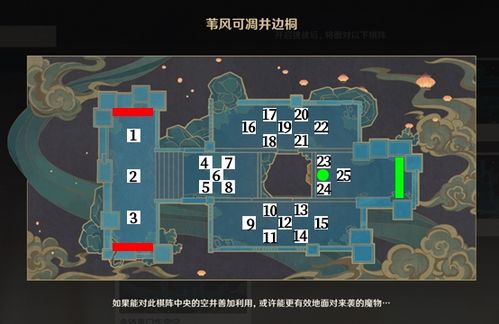 原神3.2智巧灵蕈竞逐攻略汇总