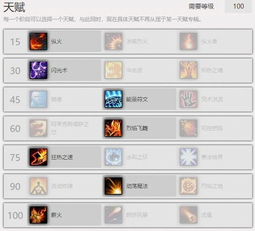 《魔兽世界》WLKC前夕奥法攻略:天赋加点与输出技巧 《魔兽世界》WLKC前夕奥法攻略:天赋加点与输出技巧