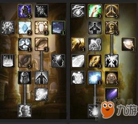 《魔兽世界》WLKC前夕奥法攻略:天赋加点与输出技巧 《魔兽世界》WLKC前夕奥法攻略:天赋加点与输出技巧