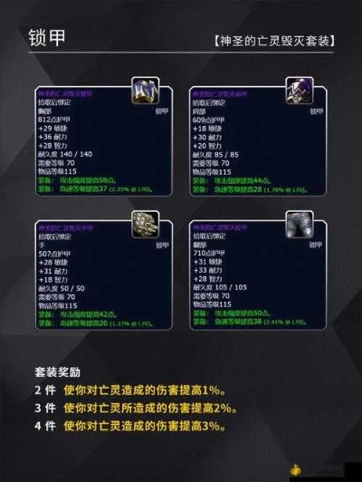 魔兽怀旧服天灾入侵套装掉落攻略