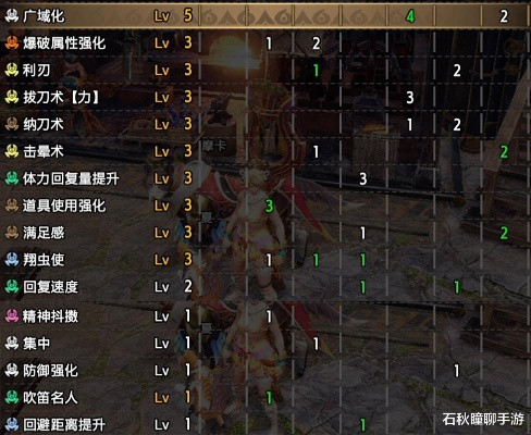 《怪物猎人崛起》曙光2.0笛子强度解析