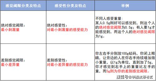 《绝区零》1.7上半菲林统计:菲林核心语义获取量 《绝区零》1.7上半菲林统计:菲林核心语义获取量