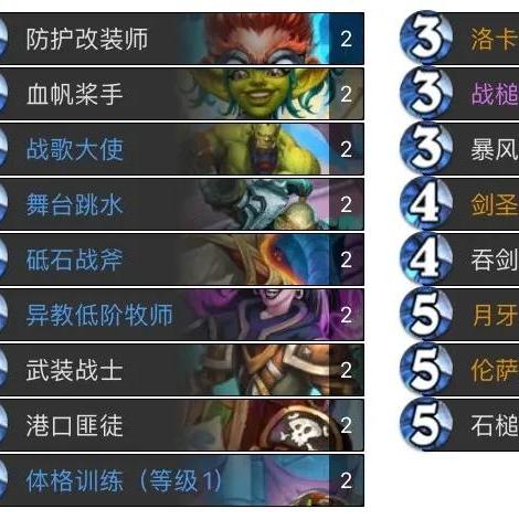 《炉石传说》跳水猪瞎卡组攻略 《炉石传说》跳水猪瞎卡组攻略