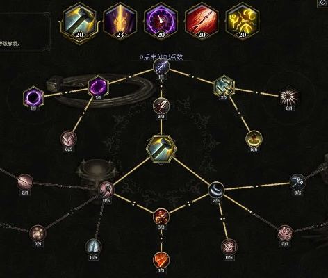 《最后纪元》圣骑士不动明王盾牌投掷流BD攻略 《最后纪元》圣骑士不动明王盾牌投掷流BD攻略