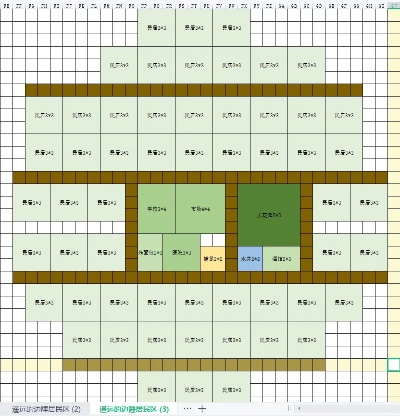 最远边陲1000人城镇布局参考 最远边陲1000人城镇布局参考