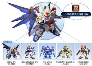 SD高达激斗同盟强袭自由获取攻略 SD高达激斗同盟强袭自由获取攻略