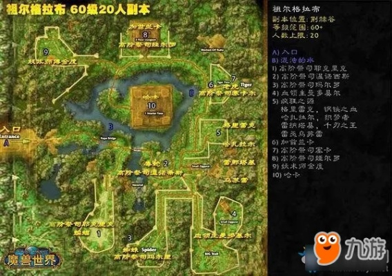 祖尔格拉布五大赚金攻略，收益哪家强？