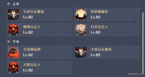 《原神》2.7深境螺旋低配阵容攻略 奖励解析