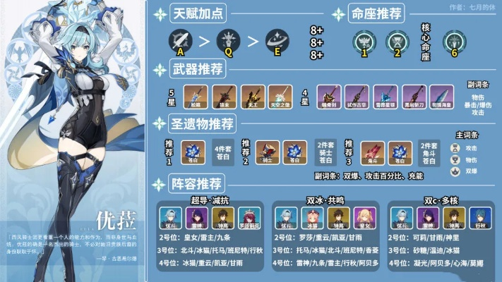 原神优菈培养材料搜集指南