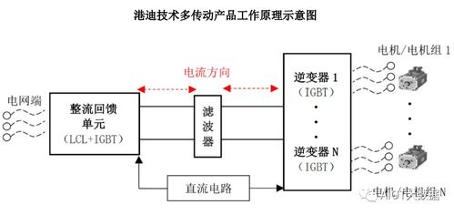 《异形工厂》电路新手教学(下):自动化工厂搭建核心步骤 《异形工厂》电路新手教学(下):自动化工厂搭建核心步骤