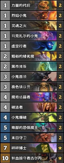 《炉石传说》5月1日乱斗卡组攻略推荐 《炉石传说》5月1日乱斗卡组攻略推荐