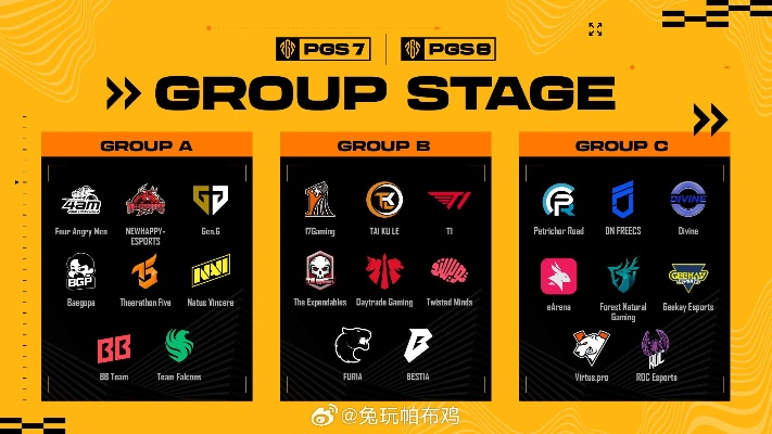 《绝地求生》PGS7赛事前瞻：独家采访，战队备战揭秘