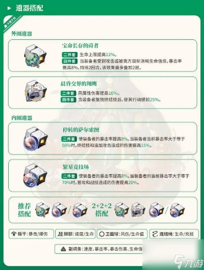 崩坏星穹铁道那刻夏养成攻略:光锥遗器搭配推荐 崩坏星穹铁道那刻夏养成攻略:光锥遗器搭配推荐