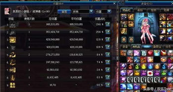 《饿狼传说群狼之城》金东焕760伤害连招攻略