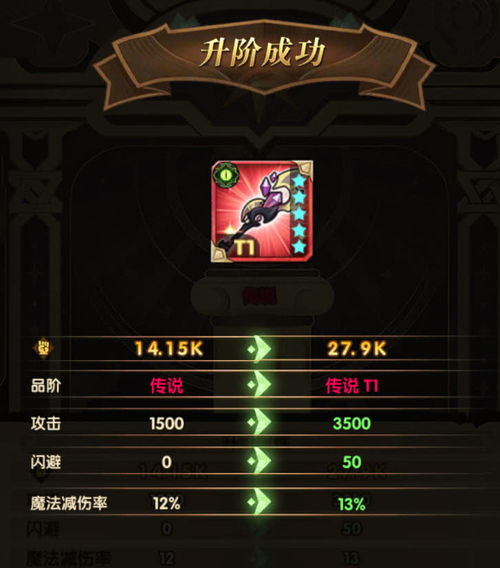 《光与影33号远征队》独狼符纹高效获取法