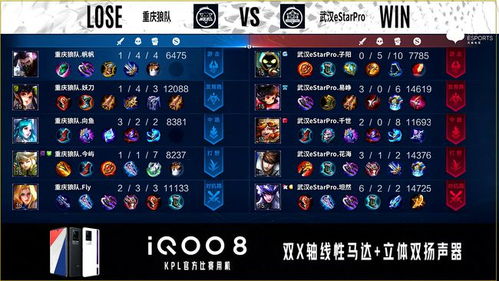 《光与影33号队》新手角色高效加点攻略