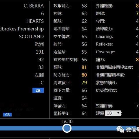 PES2018大师联赛妖人盘点：揭秘实况足球2018隐藏巨星
