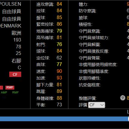 PES2018大师联赛妖人养成攻略