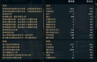 《命运2》紫武属性图鉴:全面数据解析 《命运2》紫武属性图鉴:全面数据解析