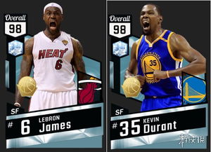 NBA2K17 MT季后赛强卡推荐